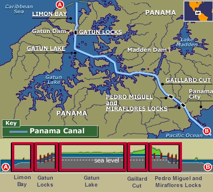 PENNY'S WEB PAGE ON PANAMA CANEL